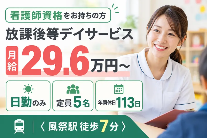 求人画像