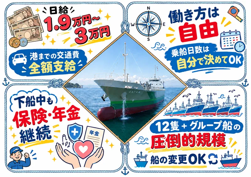 株式会社広島シッピングの求人・転職情報