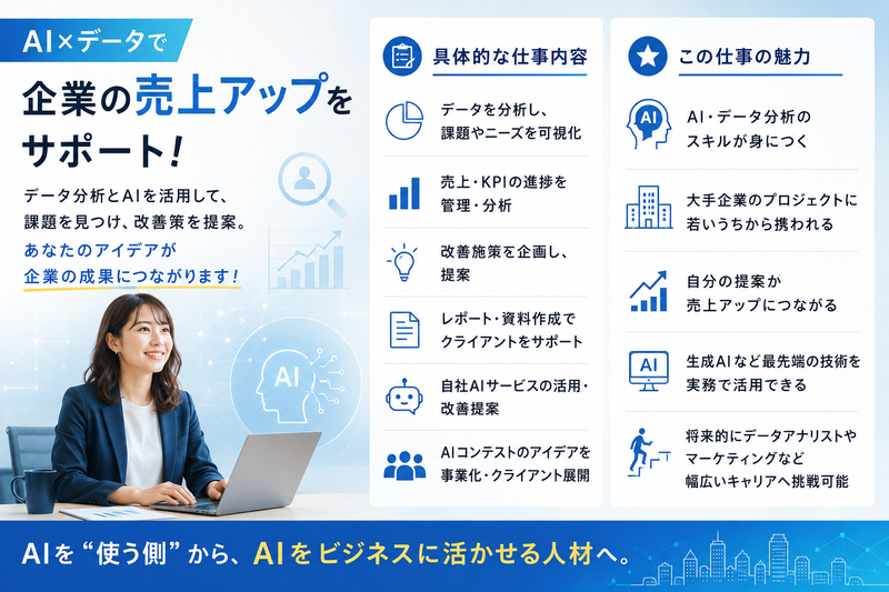 ＲＥＧＡＩＮ　ＧＲＯＵＰ株式会社の求人・転職情報
