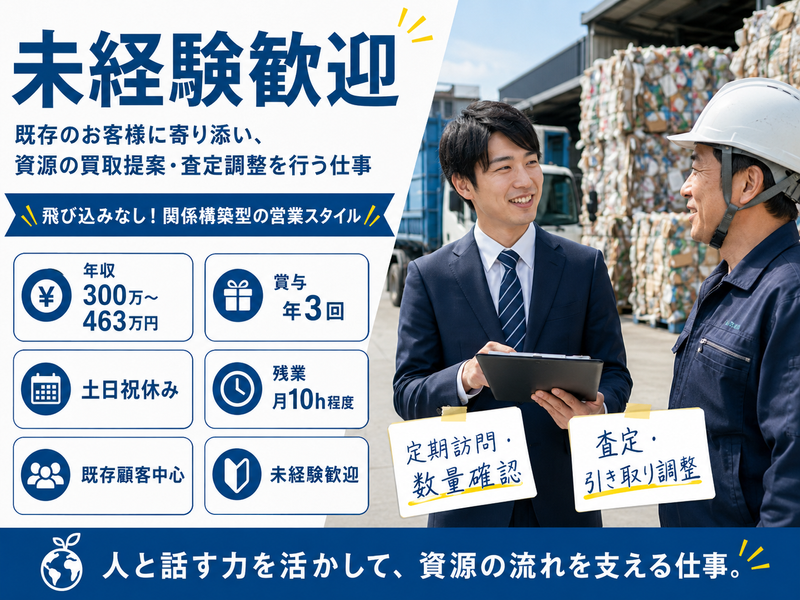 株式会社 安田商店の求人・転職情報