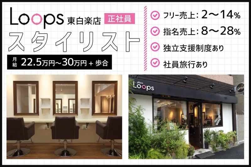 Loops/東白楽店の求人・転職情報