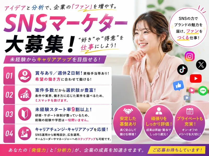 合同会社Ｔ．Ｉｎｎｏｖａｔｉｏｎの求人・転職情報