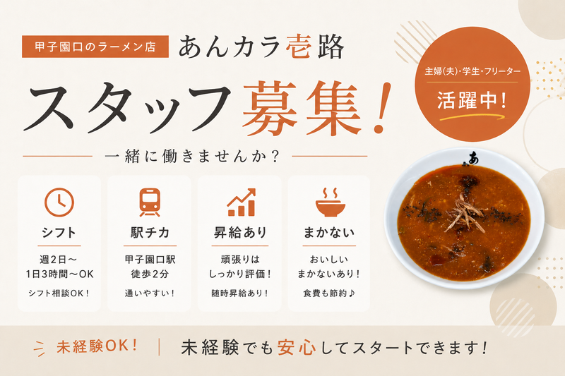 求人画像
