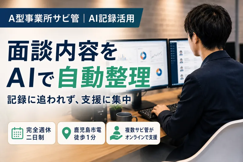 求人画像