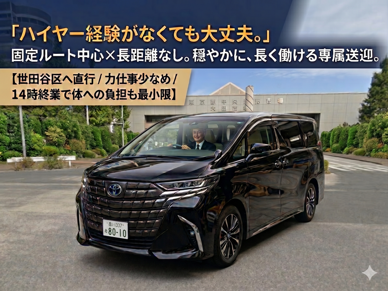 東京荏原青果株式会社の求人・転職情報