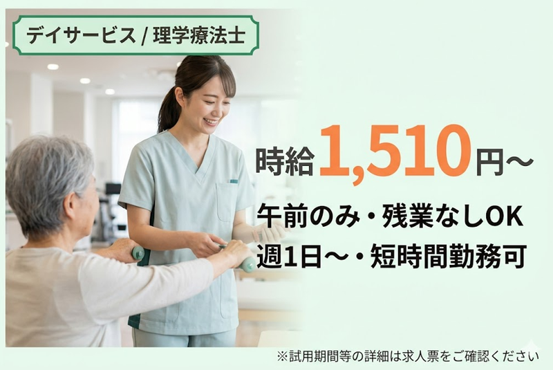 求人画像