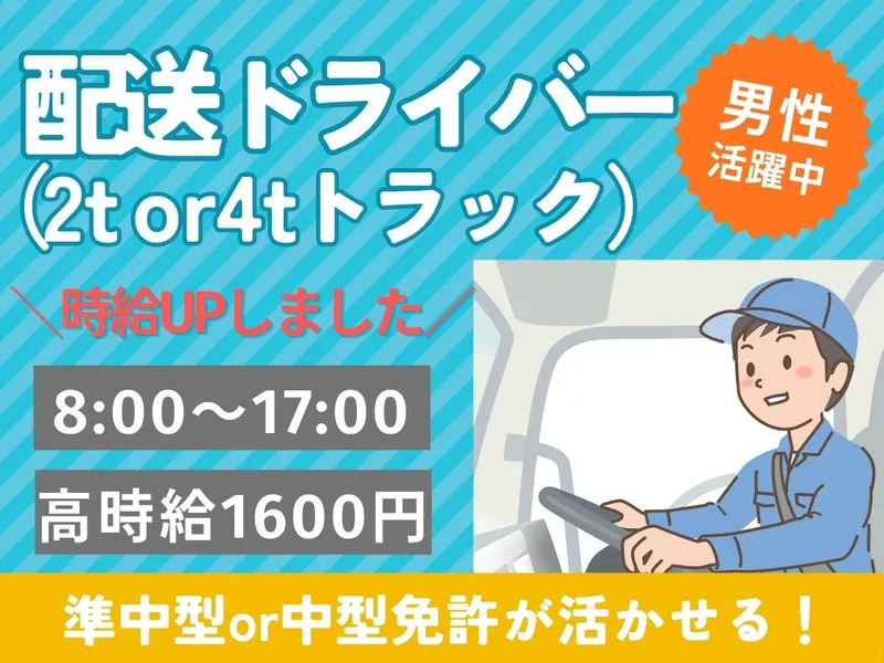 株式会社ワークプライズ 福井営業所のアルバイト・バイト求人情報