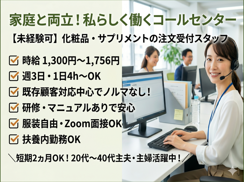 求人画像