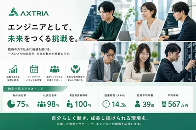Matlab あく手の求人 | Indeed (インディード)