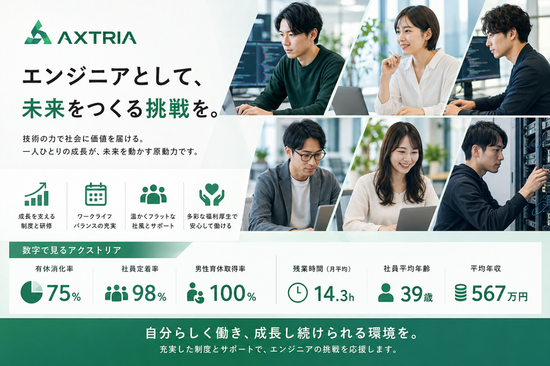 アクストリア株式会社の求人・転職情報