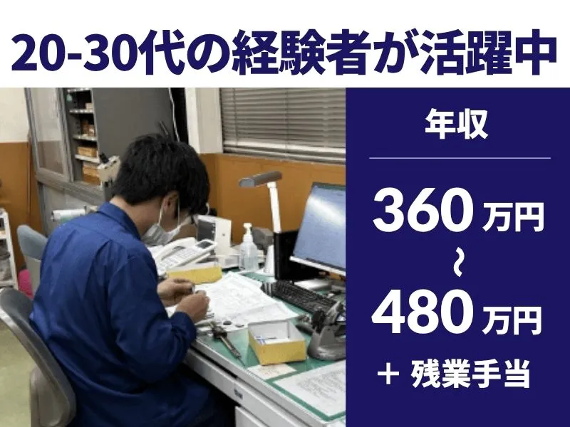 求人画像