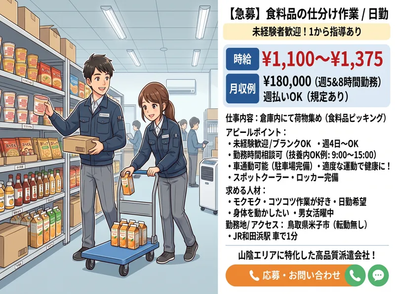 株式会社テイルズケア山陰のアルバイト・バイト求人情報-25