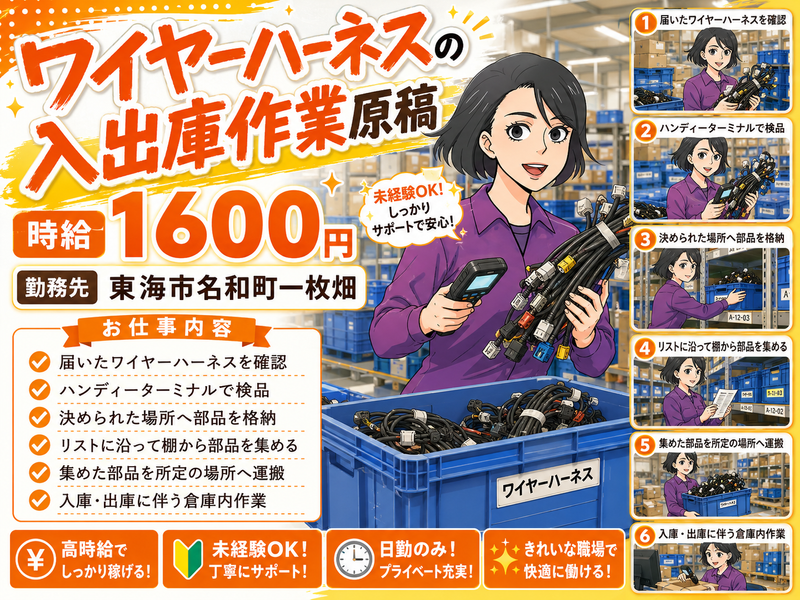 求人画像