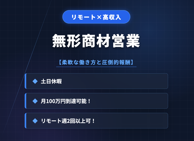 株式会社ＳＡＬＥＳ　ＴＯＷＮ-0003の求人・転職情報