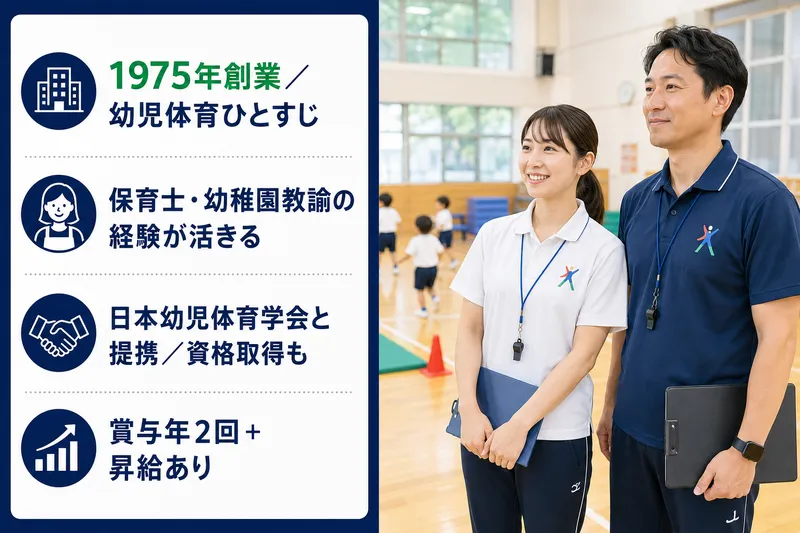 有限会社さわだスポーツクラブの求人・転職情報