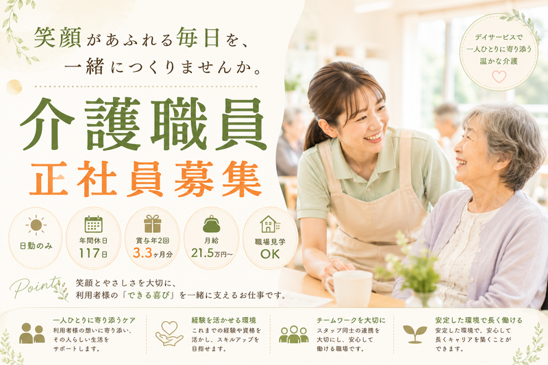 求人画像