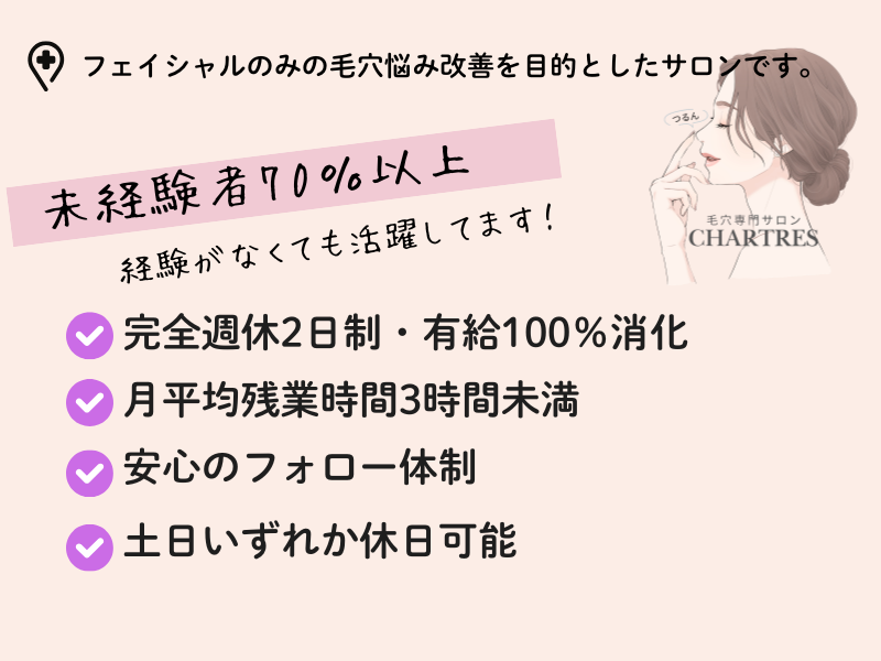 株式会社メゾン・ドゥ・シャルトルズの求人・転職情報