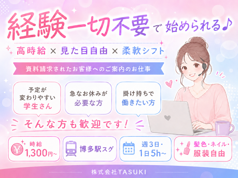 求人画像