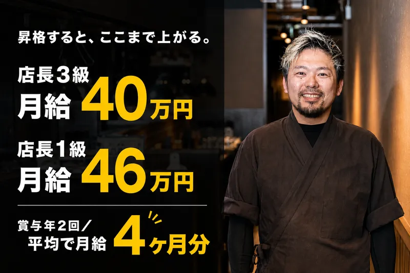 株式会社Ｔａｚｙａの求人・転職情報