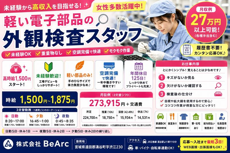 求人画像