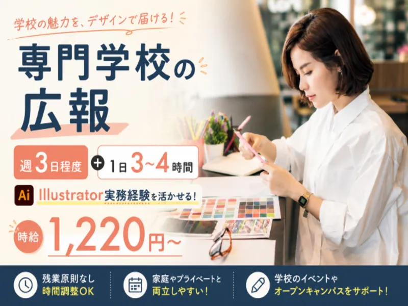 求人画像