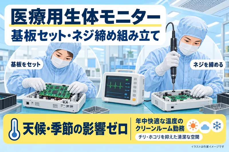 Ｇｅｎｅｓｉｓ合同会社の求人・転職情報