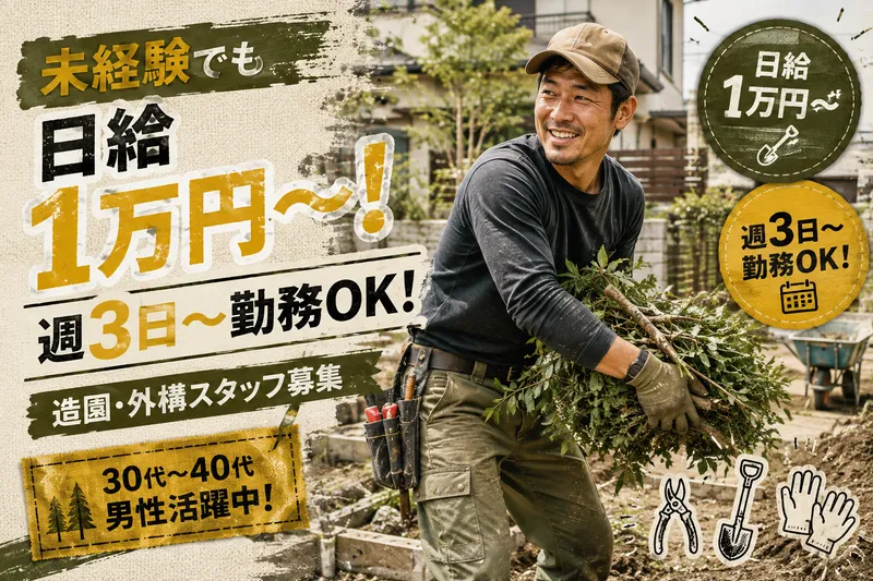 求人画像