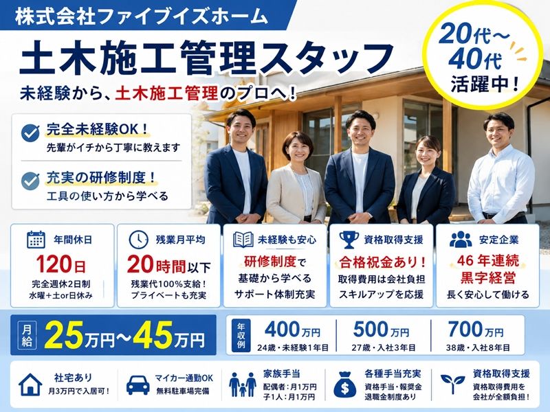 株式会社ファイブイズホームの求人・転職情報