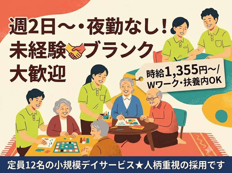 求人画像