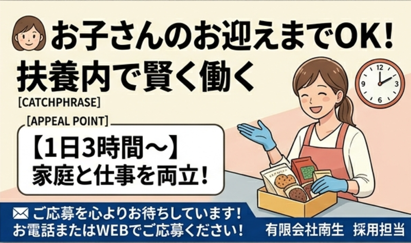 求人画像