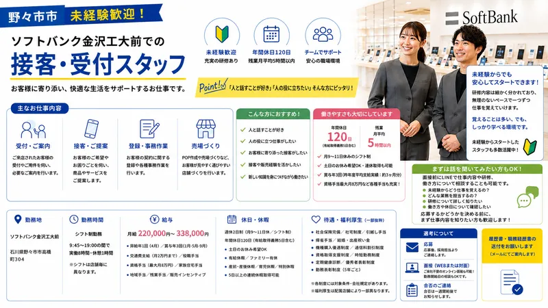 株式会社NDPの求人・転職情報