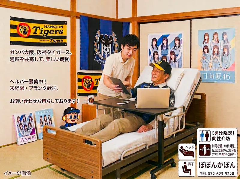 求人画像