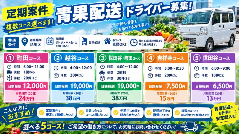 (株)R運送の求人・転職情報