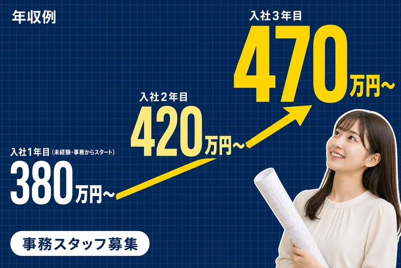株式会社ハーベストの求人・転職情報