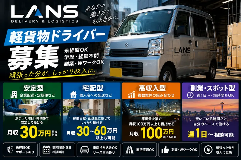 LANSの求人・転職情報