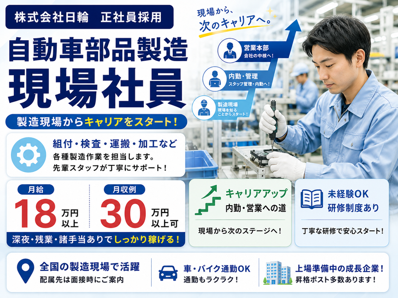 株式会社日輪の求人・転職情報
