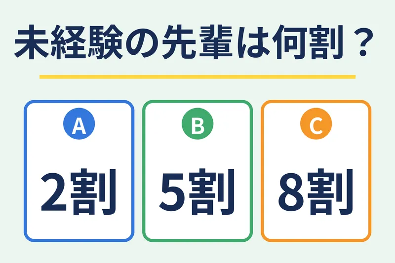 株式会社新栄設備工業の求人・転職情報