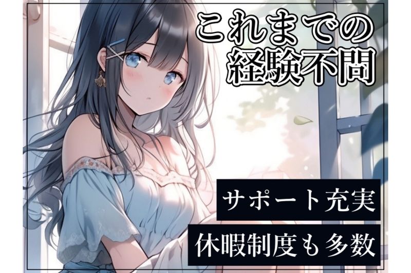 求人画像