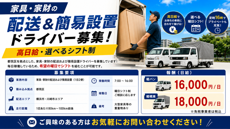 (株)R運送の求人・転職情報