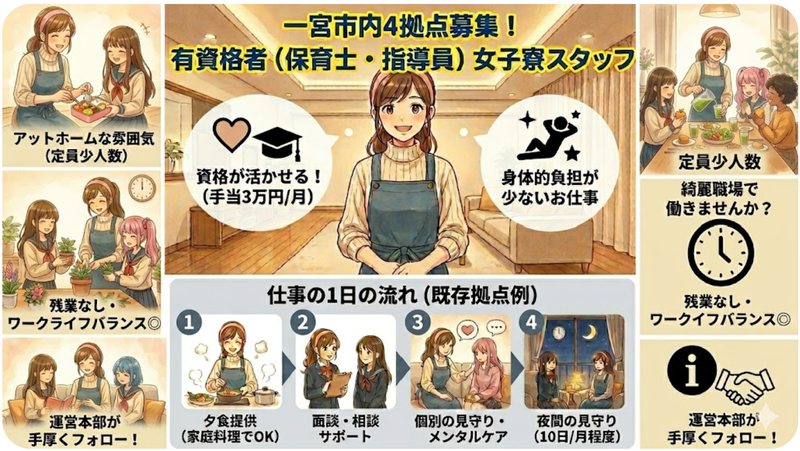 一般社団法人東海福祉機構-0001の求人・転職情報