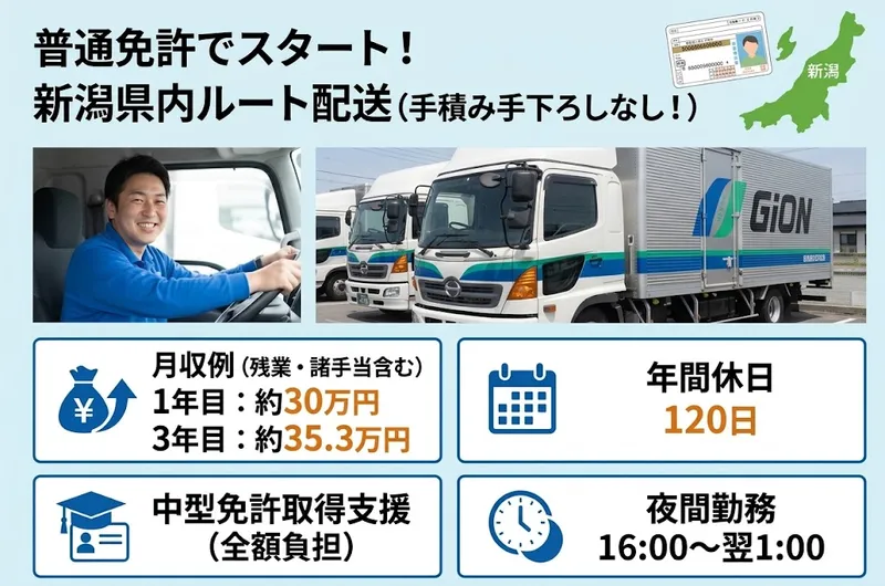 株式会社ギオンの求人・転職情報