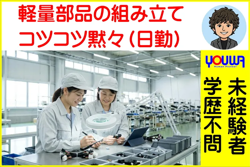 求人画像