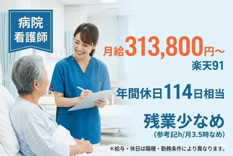 医療法人愛心会の求人・転職情報