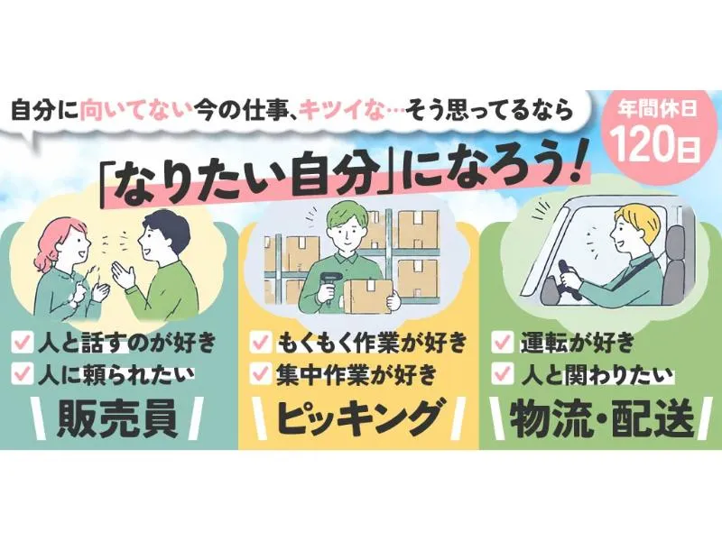 求人画像