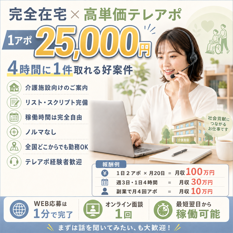 求人画像