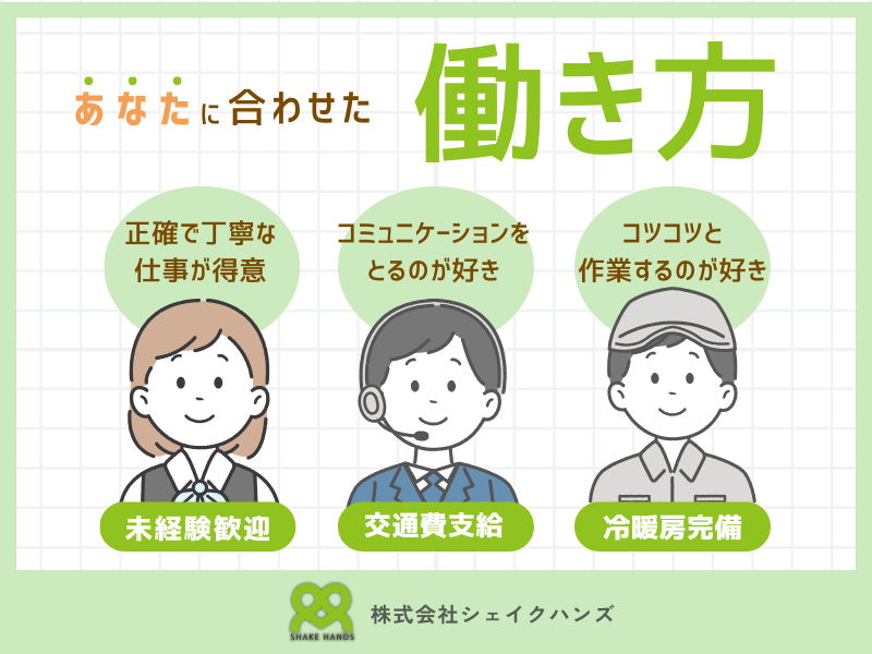 求人画像