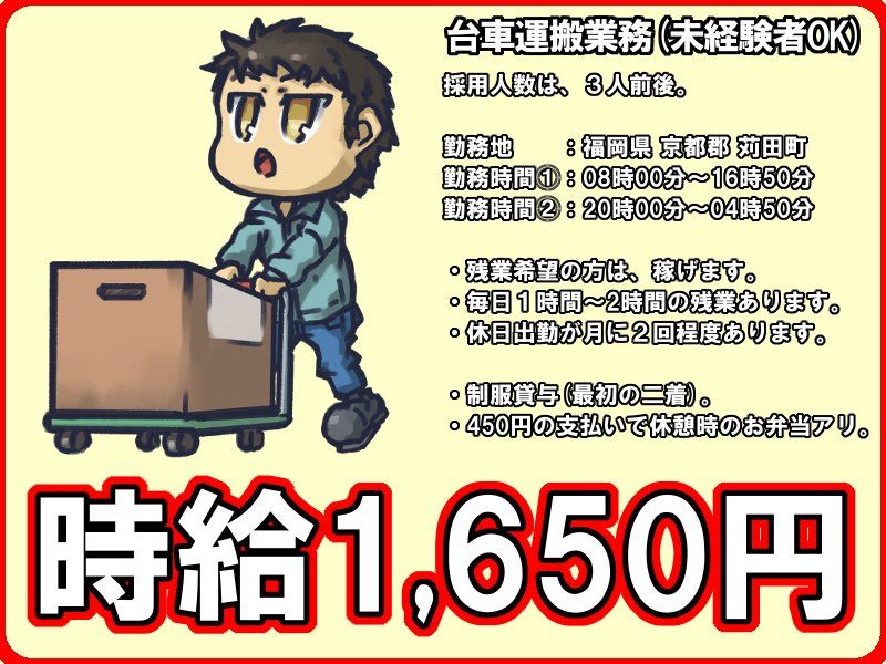 求人画像