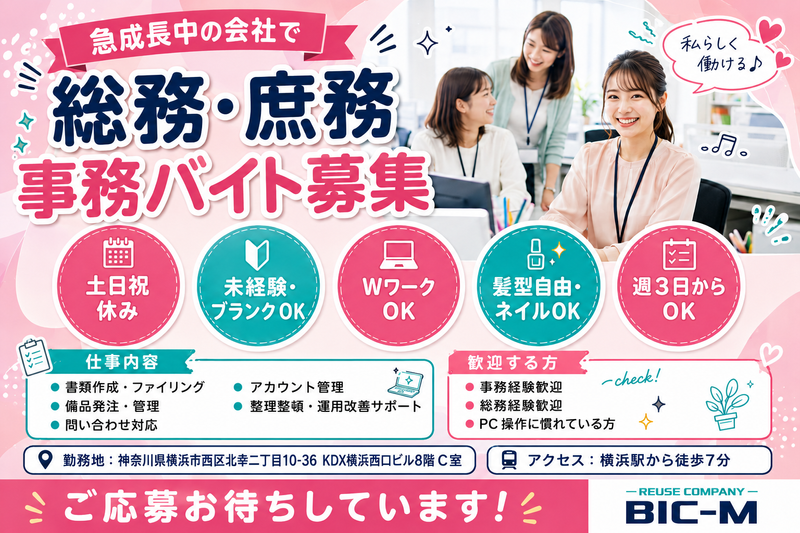 求人画像