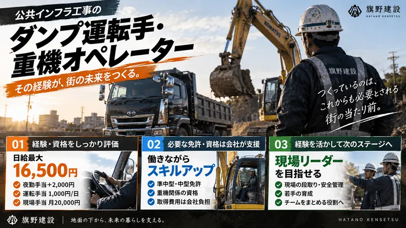 籏野建設株式会社の求人・転職情報