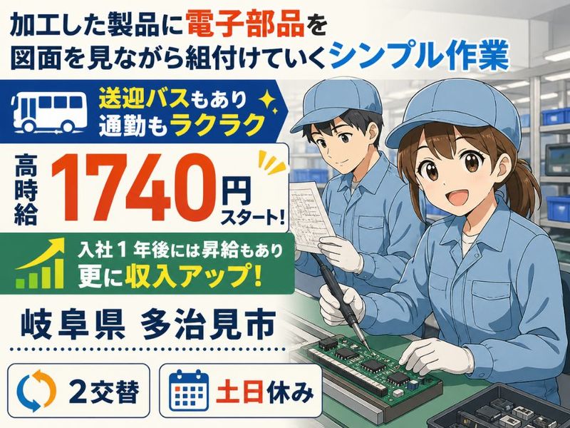 求人画像